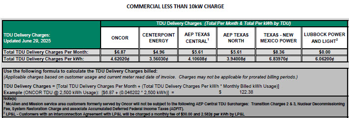 BUS TDU Charges